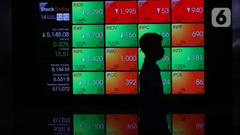 Antrean IPO dan Right Issue Masih Padat, Nilainya Rp 64 Triliun