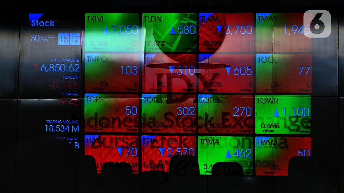 IHSG Hari Ini Anjlok 3%, Tinggalkan 5.500