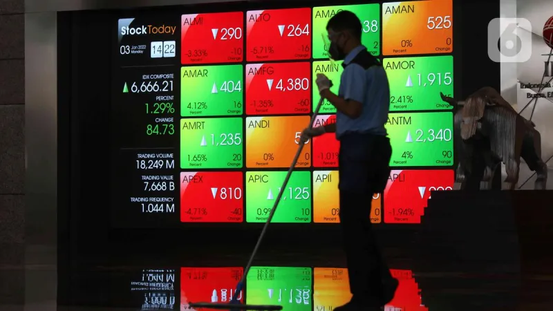 IHSG Melonjak Usai BI Rate Naik, Kini Dibayangi Sentimen Geopolitik
